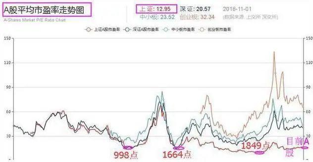 关于SHIB冲破348美元大关，牛市是否已来临？的信息