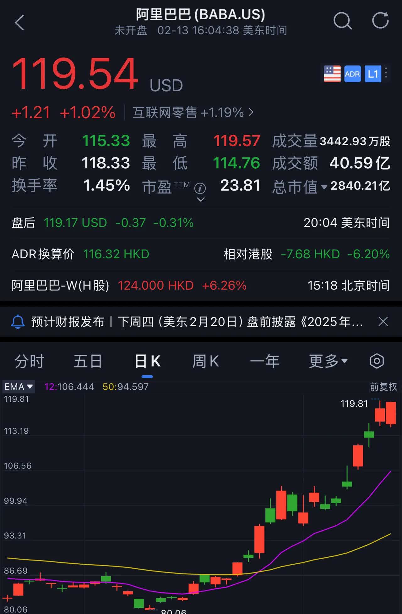 OKX上扬势惊人，一夜飙升18.89%，加密市场沸腾