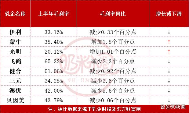 SOL遭遇大幅下滑超ADA%，投资者恐慌性抛售