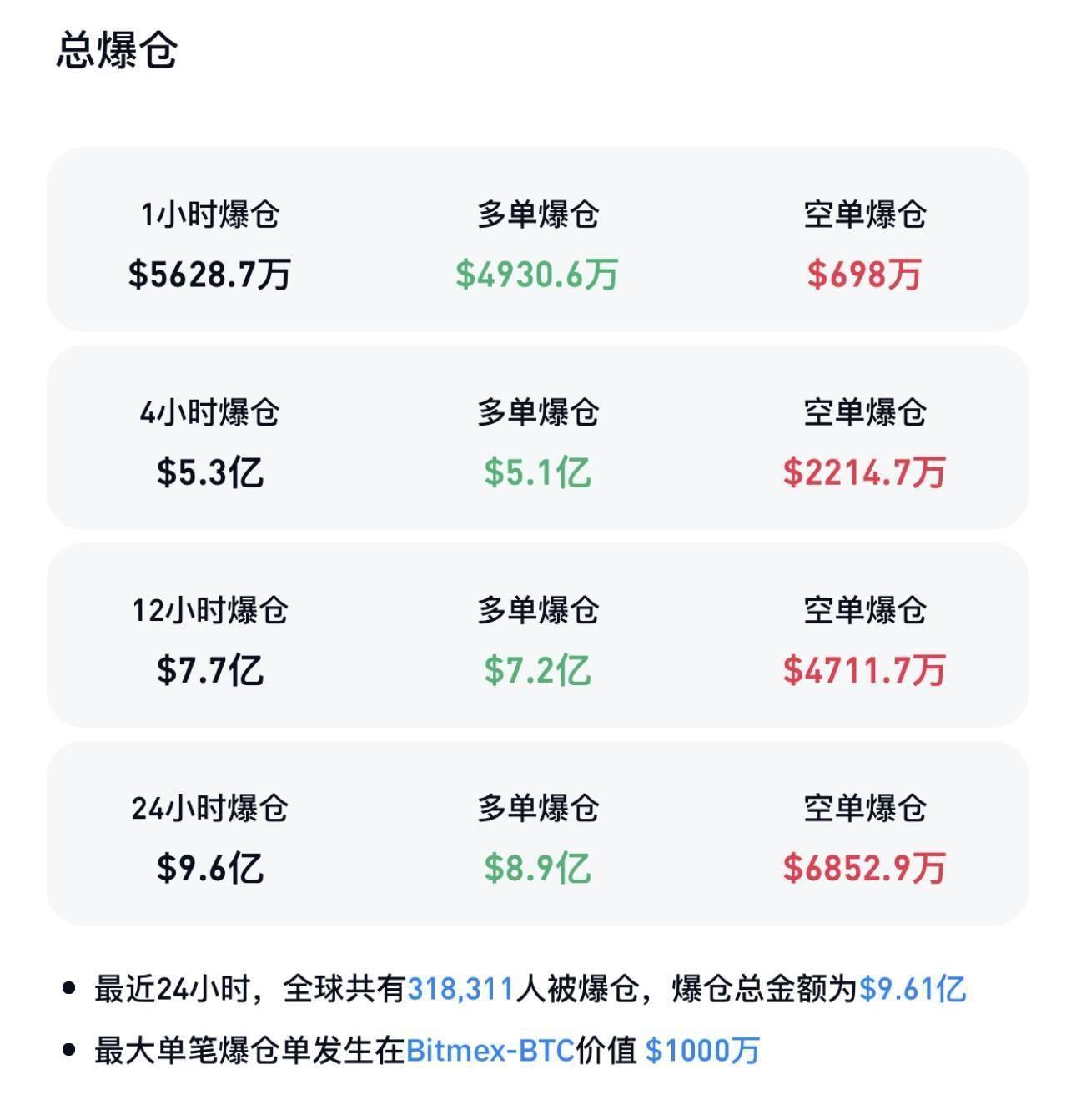 九游体育官方网站-关于专家称ARB将在年底冲破加密市场美元，引发引发关注的信息