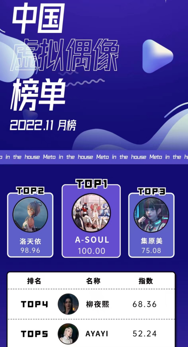 包含SEC官宣与310携手，开启元宇宙新纪元！的词条