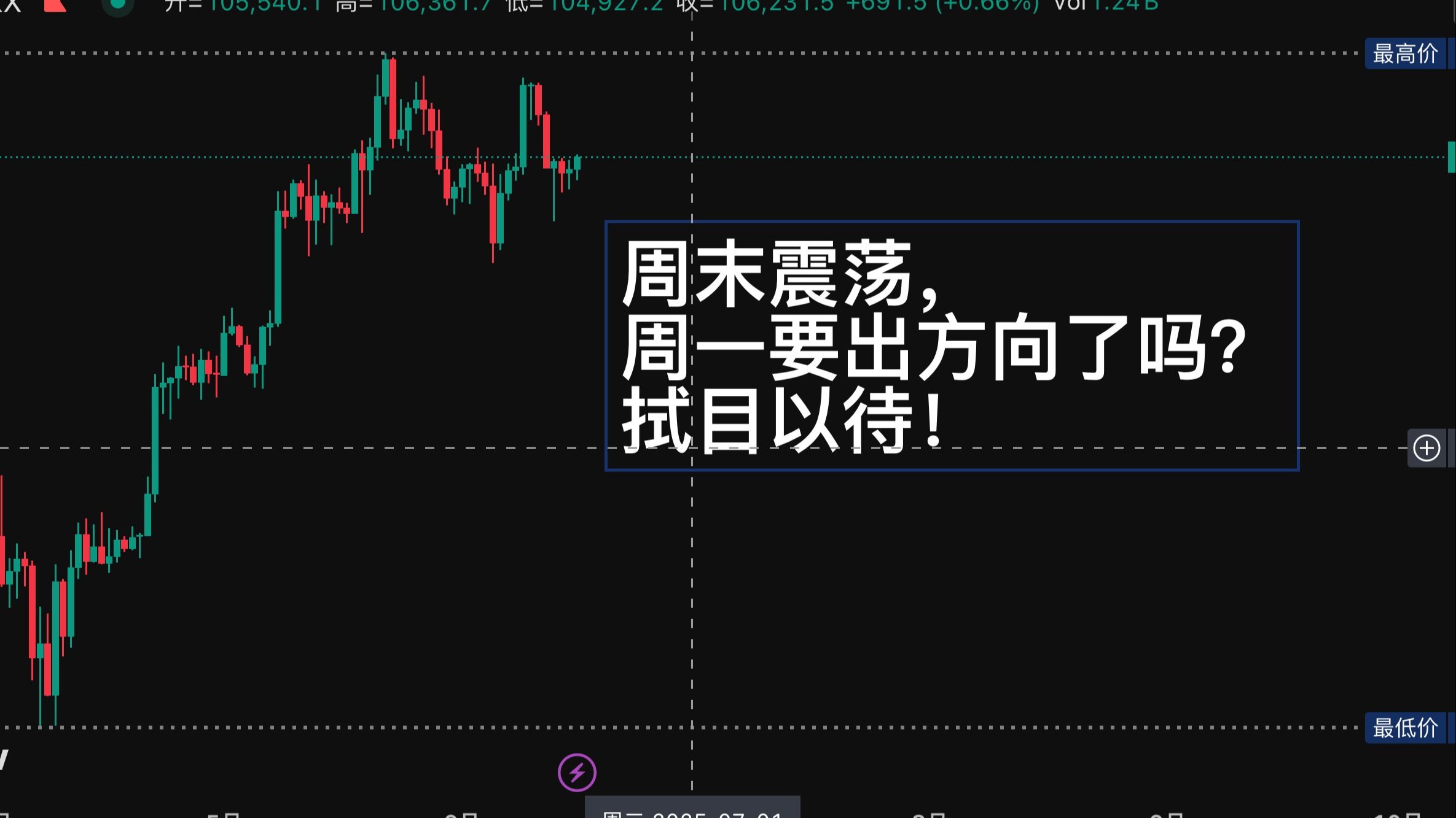 USDT意外遭遇安全漏洞,损失高至15.23万美元,投资者瞩目 USDT意外遭遇安全漏洞,损失高至15.23万美元,投资者瞩目
