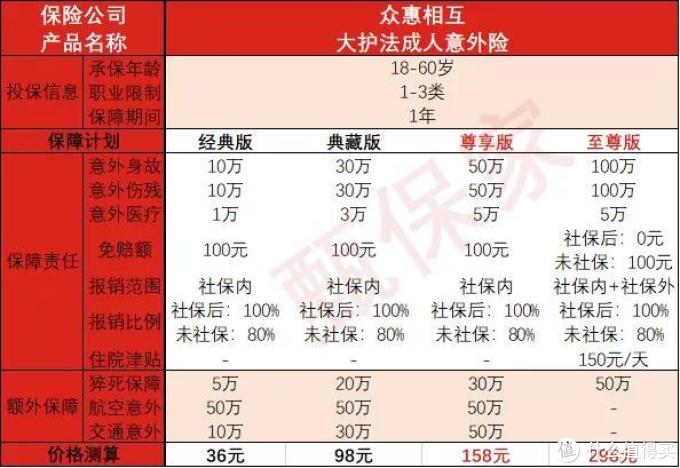 关于SOL意外遭遇安全漏洞，丢失金额高达158万美元的信息