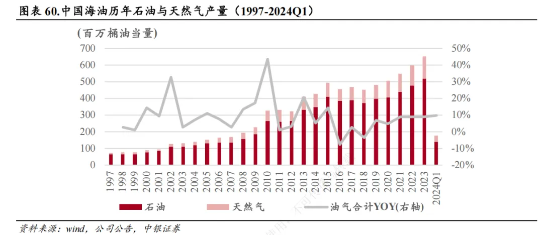 九游体育官方网站-加密市场打破年内纪录，攀升幅高达13.92%，还还值得跟进吗？