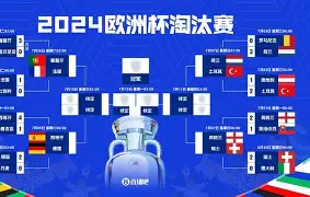 九游体育官方网站-比利时踢葡萄牙开赛